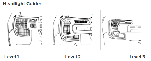 Ford Ranger & Everest Behind Grille Light Kit